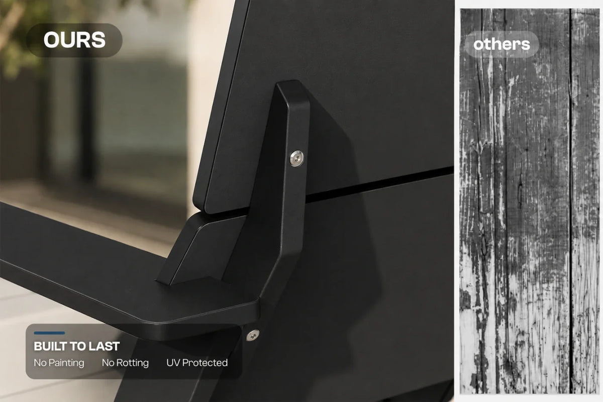 Close-up of a black modern poly Adirondack chair frame with a metal support bracket and text callouts comparing it to a weathered wood finish. The left side shows the black finish in a real setting, with 'OURS' at top left and 'BUILT TO LAST' at bottom left.
