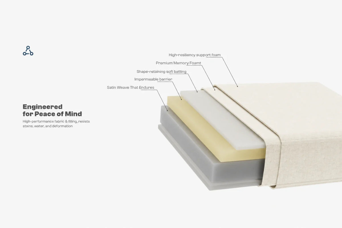 HDPE Sectional Patio Couch Set