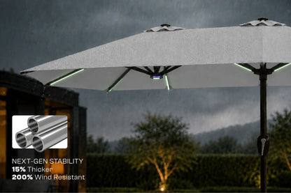 A large patio umbrella with a gray canopy and black frame, shown outdoors in the rain under a dark stormy sky. The image includes a small inset showing metallic pole tubes and text reading 'NEXT-GEN STABILITY 15% Thicker 200% Wind Resistant.