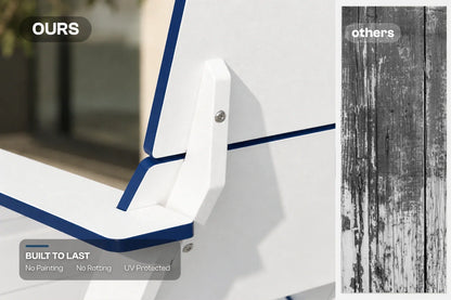 Close-up of a white modern poly Adirondack chair with blue trim, labeled 'OURS', alongside a black-and-white wood texture labeled 'others' and text reading 'BUILT TO LAST' and 'No Parking No Rotting UV Protected'.